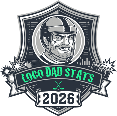 Loco Dad Stats