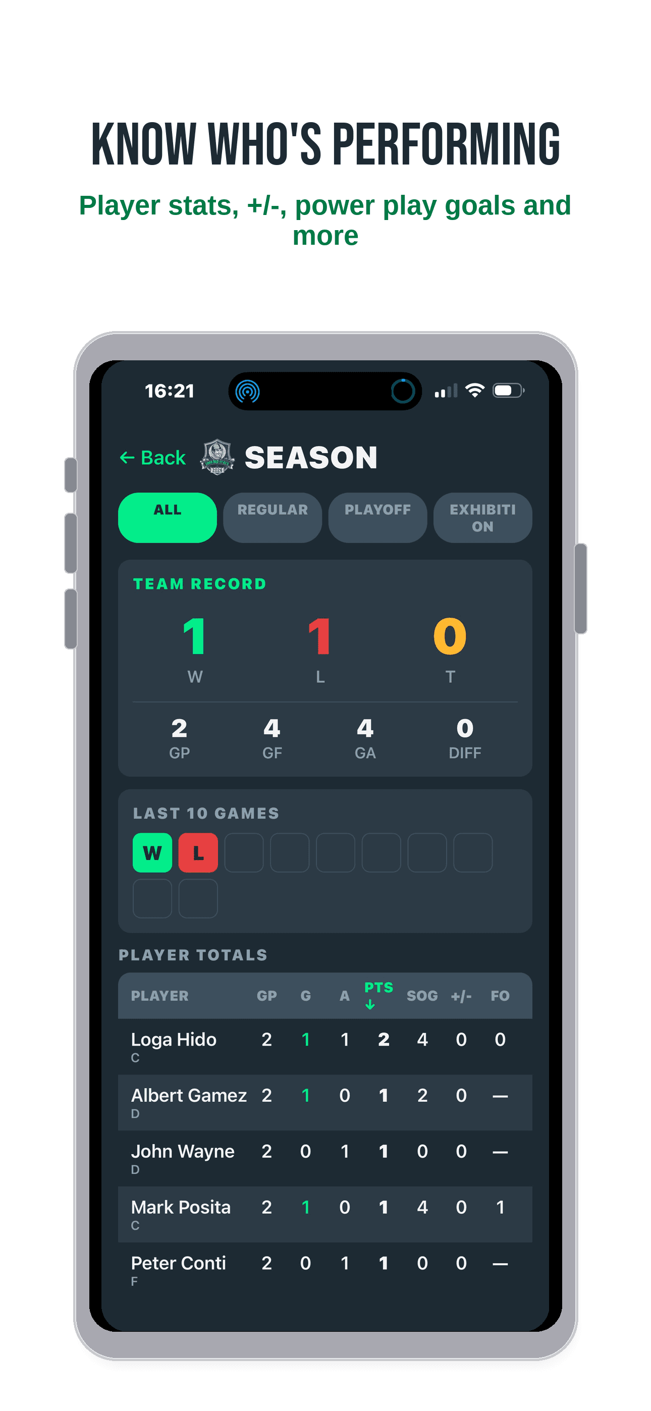 Player & Team Stats