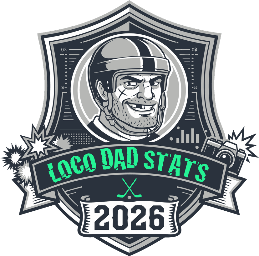 Loco Dad Stats
